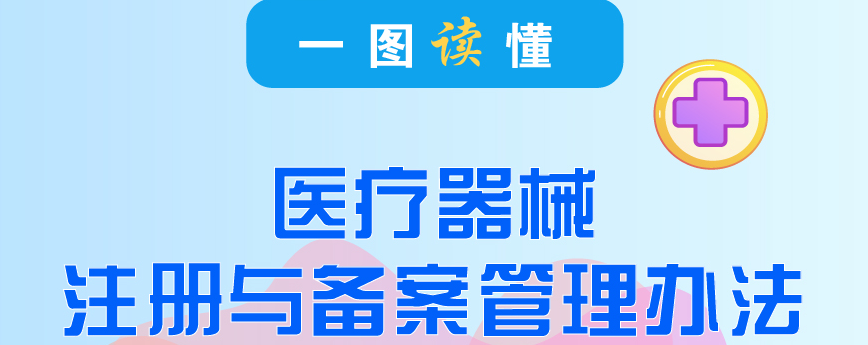 图解|《医疗器械注册与备案管理办法》